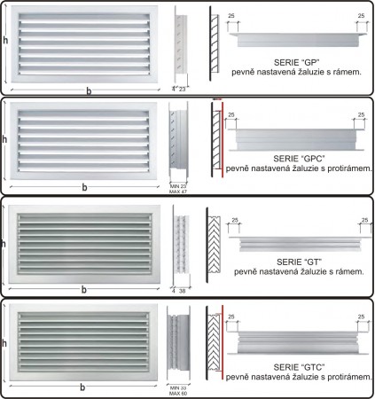 přehled typů hliníkových VZT žaluzií LaVentilazione